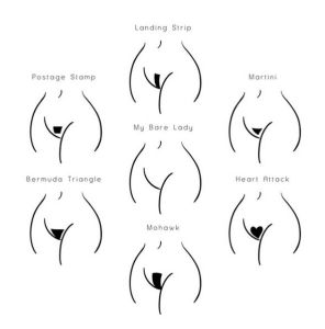 Important facts you have to know about pubic hair removal